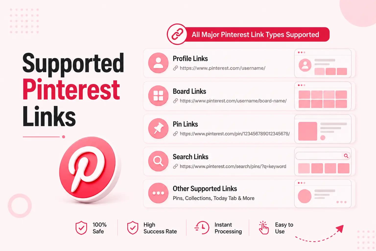 Supported Pinterest Links Graphic listing Pinterest link types referenced when checking supported and unsupported links for MP4 downloads